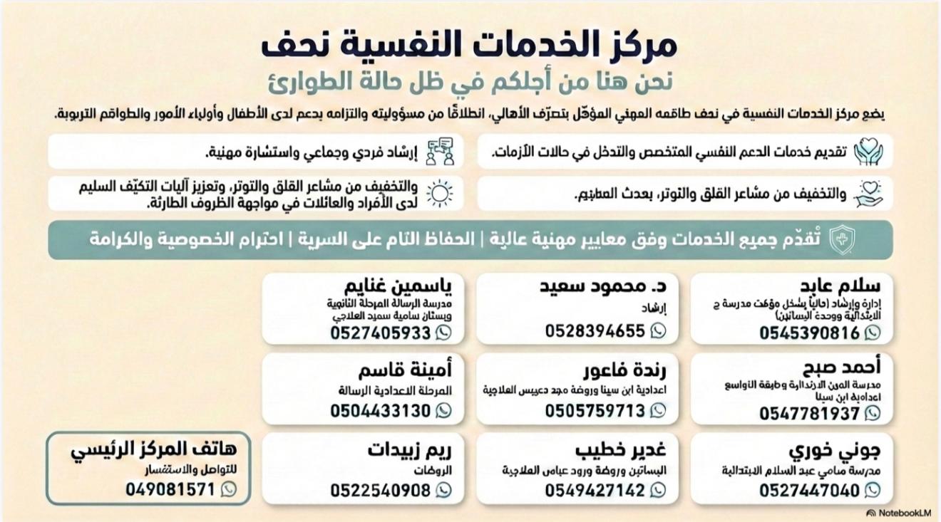 التواصل مع مركز الخدمات النفسية